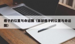 痦子的位置与命运图（面部痦子的位置与命运图）