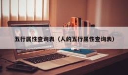 五行属性查询表（人的五行属性查询表）