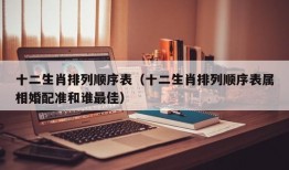 十二生肖排列顺序表（十二生肖排列顺序表属相婚配准和谁最佳）