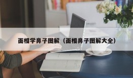 面相学鼻子图解（面相鼻子图解大全）